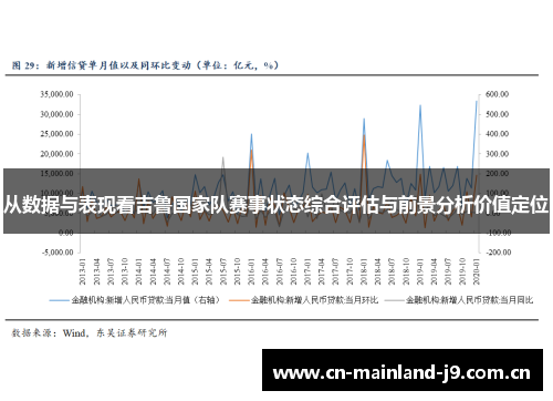 从数据与表现看吉鲁国家队赛事状态综合评估与前景分析价值定位
