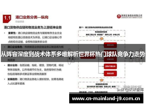 从阵容深度到战术体系多维解析世界杯热门球队竞争力走势 从阵容深度到战术体系多维解析世界杯热门球队竞争力走势